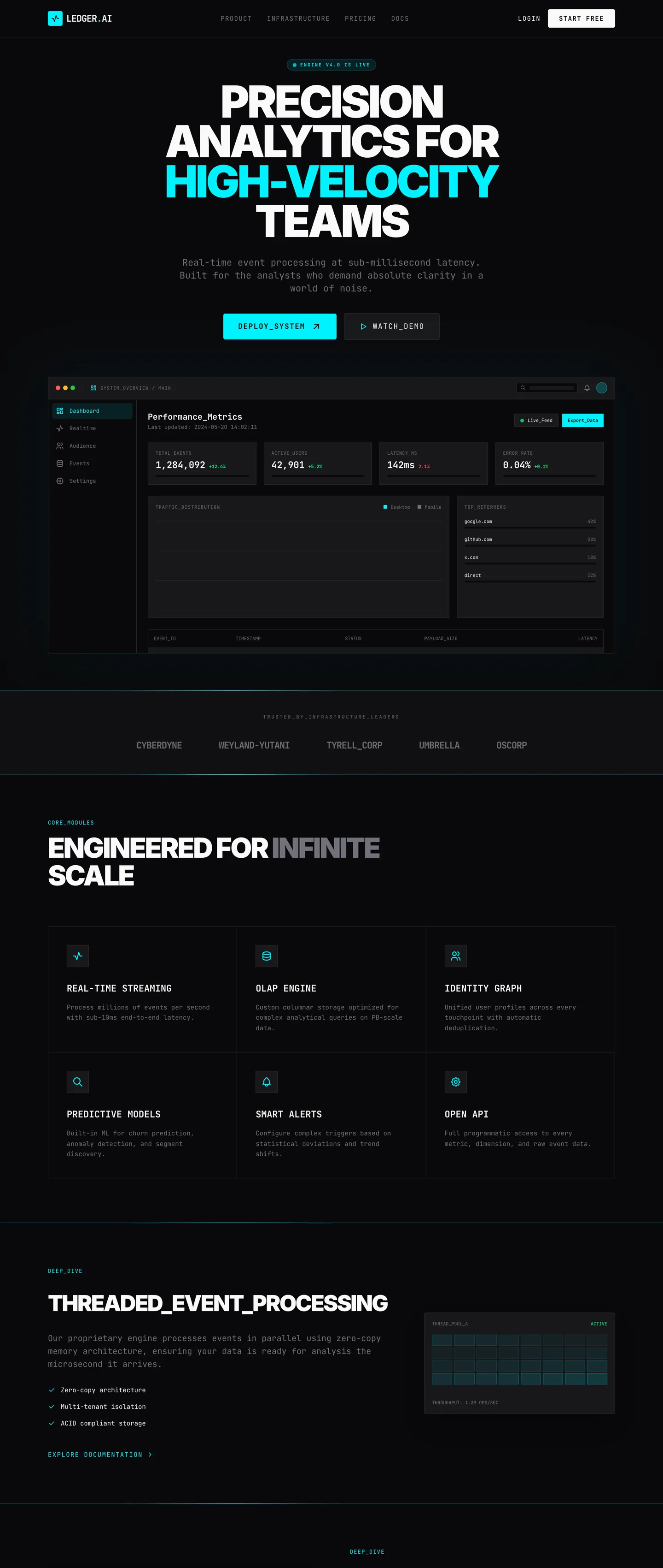Analytics platform website demo